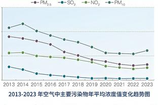 邮报：埃弗顿、诺丁汉森林预计今天被指控财政违规，可能被扣分