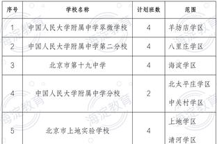 都体：尤文准备为安德森提供300万欧年薪，球员想要400万欧